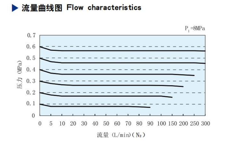一级3.png